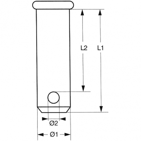 Splitbult/Rigbult - 7