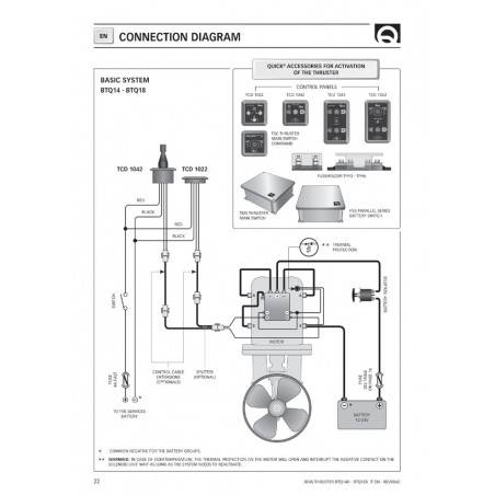 Bovpropel el-diagram