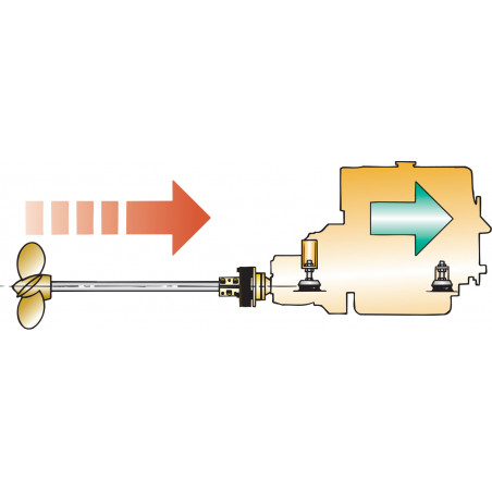 VETUS flexibel koppling BULLFLEX 1, axel 1"