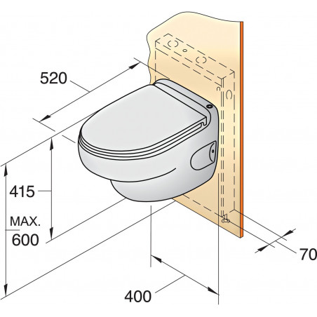 Toalett HATO, 110 V