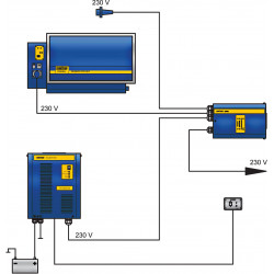 VETUS automatic change-over device