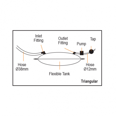 Flexibel vattentank - 5