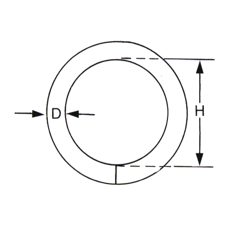 Ring - 2