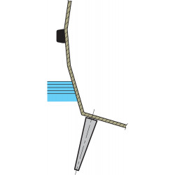 VETUS set med 2 fenor för hydrauliska stabilisatorer, storlek 0,3 m²