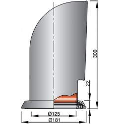 VETUS ventilationshuv YOGI, 125 mm, SS 316, röd inredning