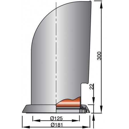 VETUS ventilationshuv YOGI, 125 mm, SS 316, röd inredning