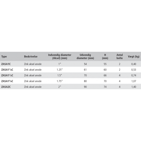 VETUS akselanode 2" - 4