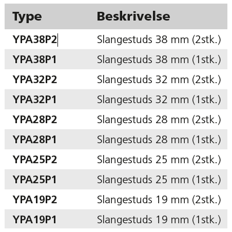 VETUS plastslanganslutning för VY3V, VY3C och VYNRE 28mm (2 st.) - 3