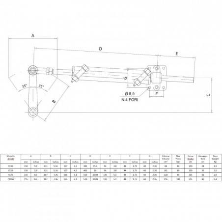 MaviMare Cylinder CE30 - 2