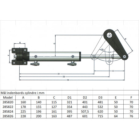 Multisteer 7 meters hydraulpaket för inombordare - 4