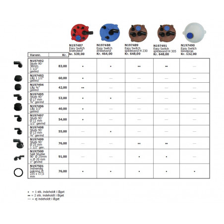 Easy switch spildevand H230 - 2