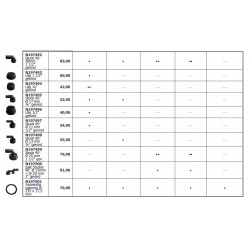 Easy Switch fittings - 1