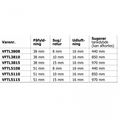 Tanktilslutningssæt 51/15 til faste tanke - 3