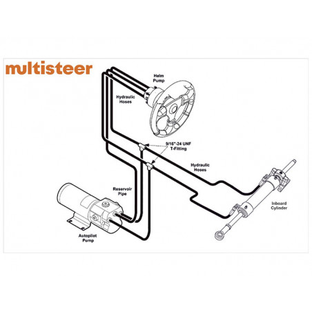 Fittings tilslut autopilot til Multisteer hydraulisk styring - 2