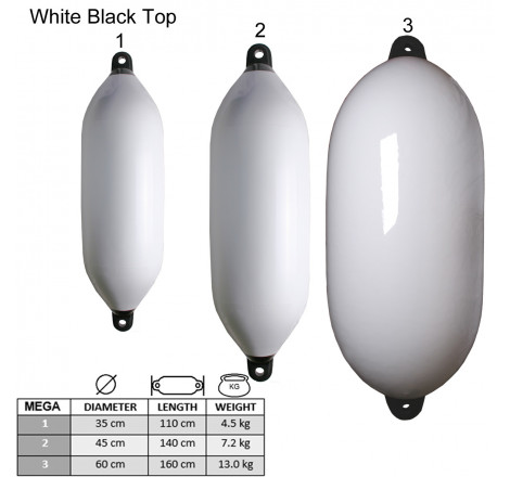 Majoni Mega Fender