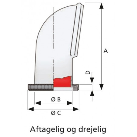 Doradeventil LIBEC Ø75 mm