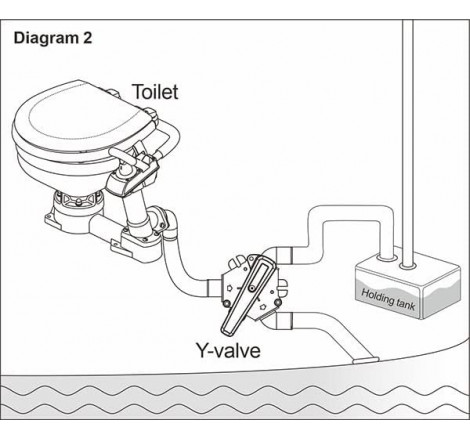 Y-ventil Ø38mm & Ø25mm - 2