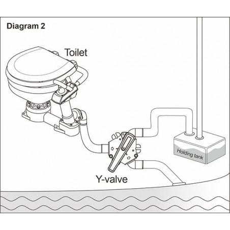 Y-ventil Ø38mm & Ø25mm - 3