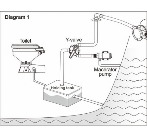 Y-ventil Ø38mm & Ø25mm - 2