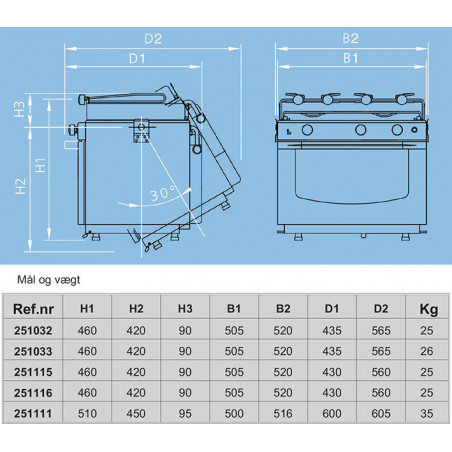 Eno Bretagne Komfur med Ovn