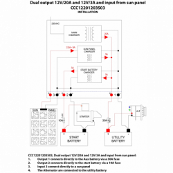 Fix batteriladdare 20a/3a 12v - 1