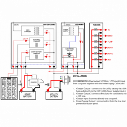 Fix batteriladdare 20a/3a 12v - 1