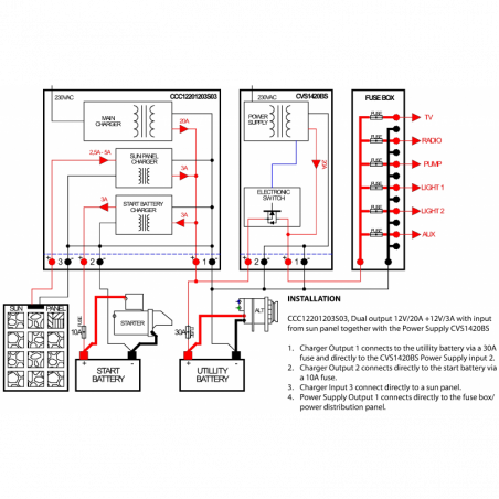 Fix batteriladdare 20a/3a 12v - 3