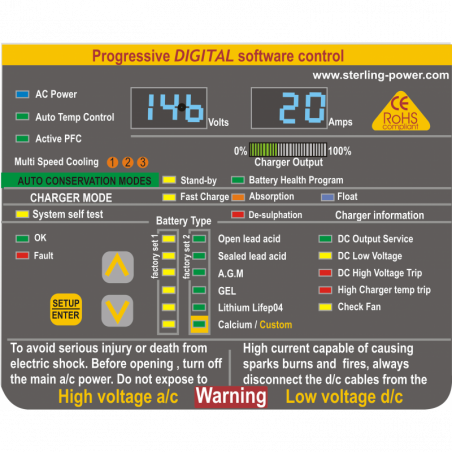 Pro Charge Ultra batterilader 12V - 2