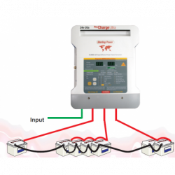 Pro Charge Ultra batterilader 24V - 1