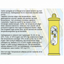 Galileiglas inkl. ophæng - 1