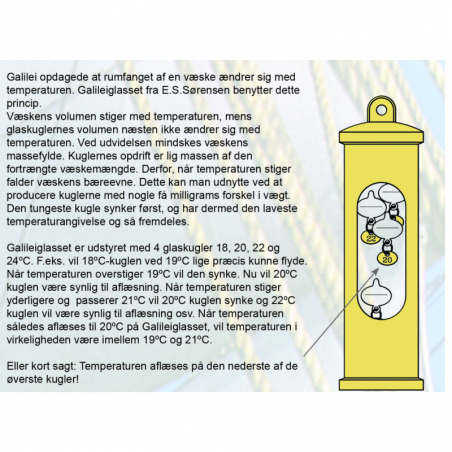 Galileiskt glas inkl. upphängning - 4