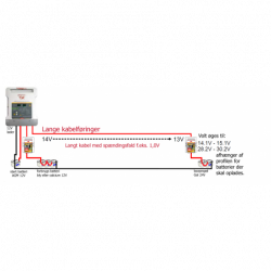 Batteri-til-batteri lader - 1