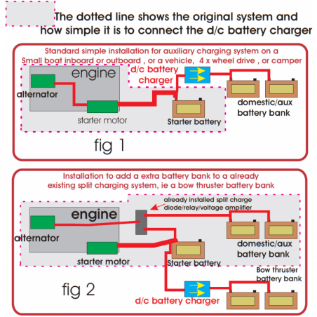 Batteri-til-batteri lader - 3