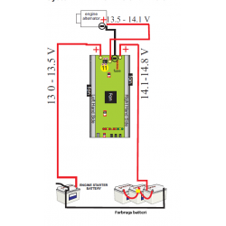 Generator-til-batteri lader - 1