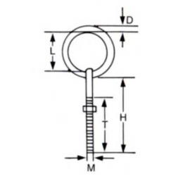 Ringbult - 1