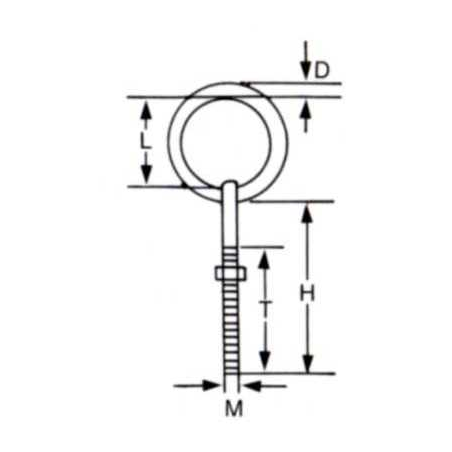 Ringbult - 2