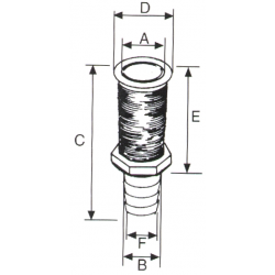 Skrovgenomträngning - 1