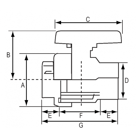 Kugleventil i PVC - 2