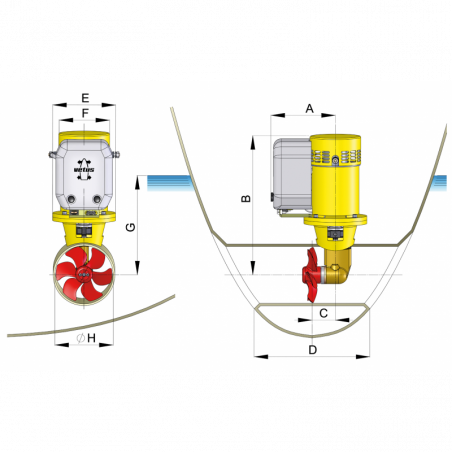 Vetus elektrisk bogpropeller 12V till 24V - 2