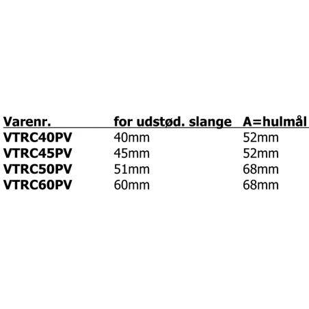 Vetus Udstødningsgennemføring i Plast - 3