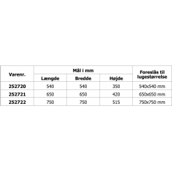 Insektnet til luger - 1