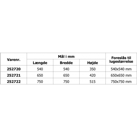 Insektnet til luger - 3