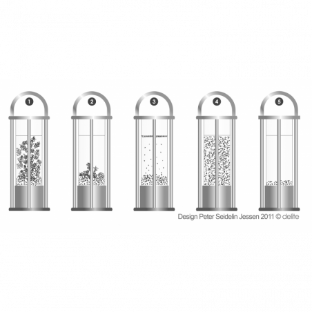 Stormglas Design Peter Jessen - 2