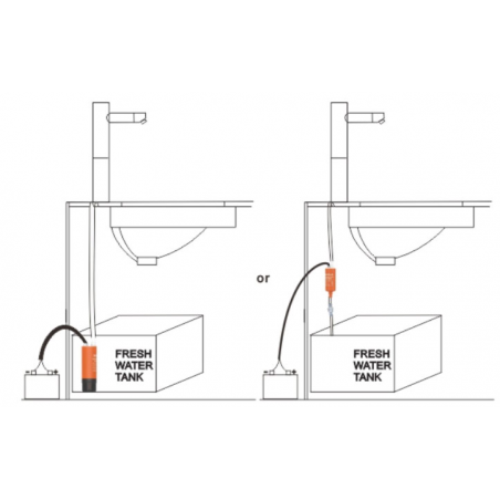 Seaflo Pantrypump 12V - 12,5 l/min - 4