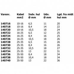 Klemmekabelsko uisolerede 10 stk. - 2