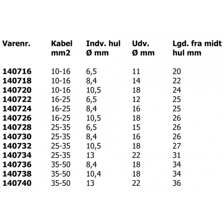 Klemmekabelsko uisolerede 10 stk. - 15